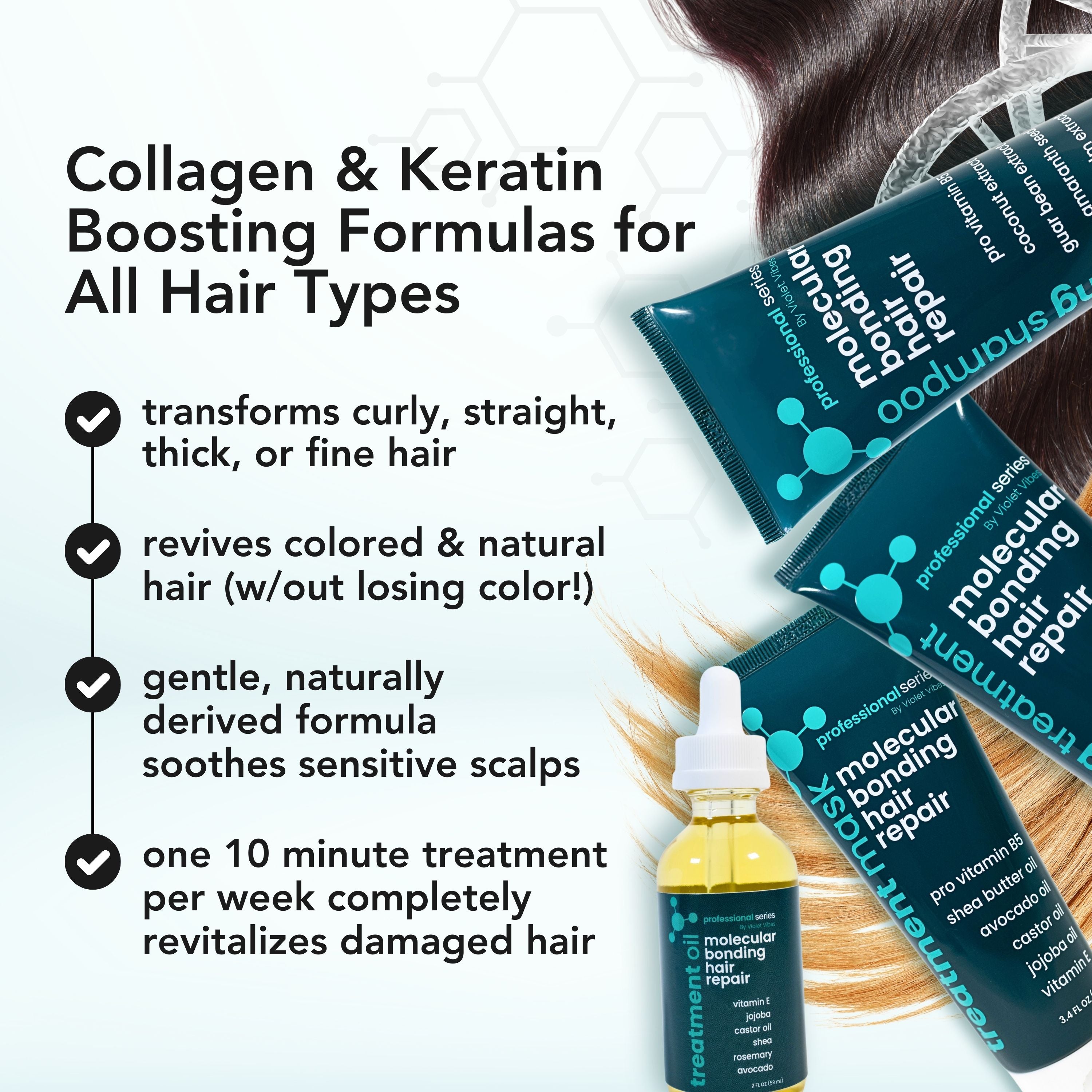 Cleansing & Conditioning Bundle