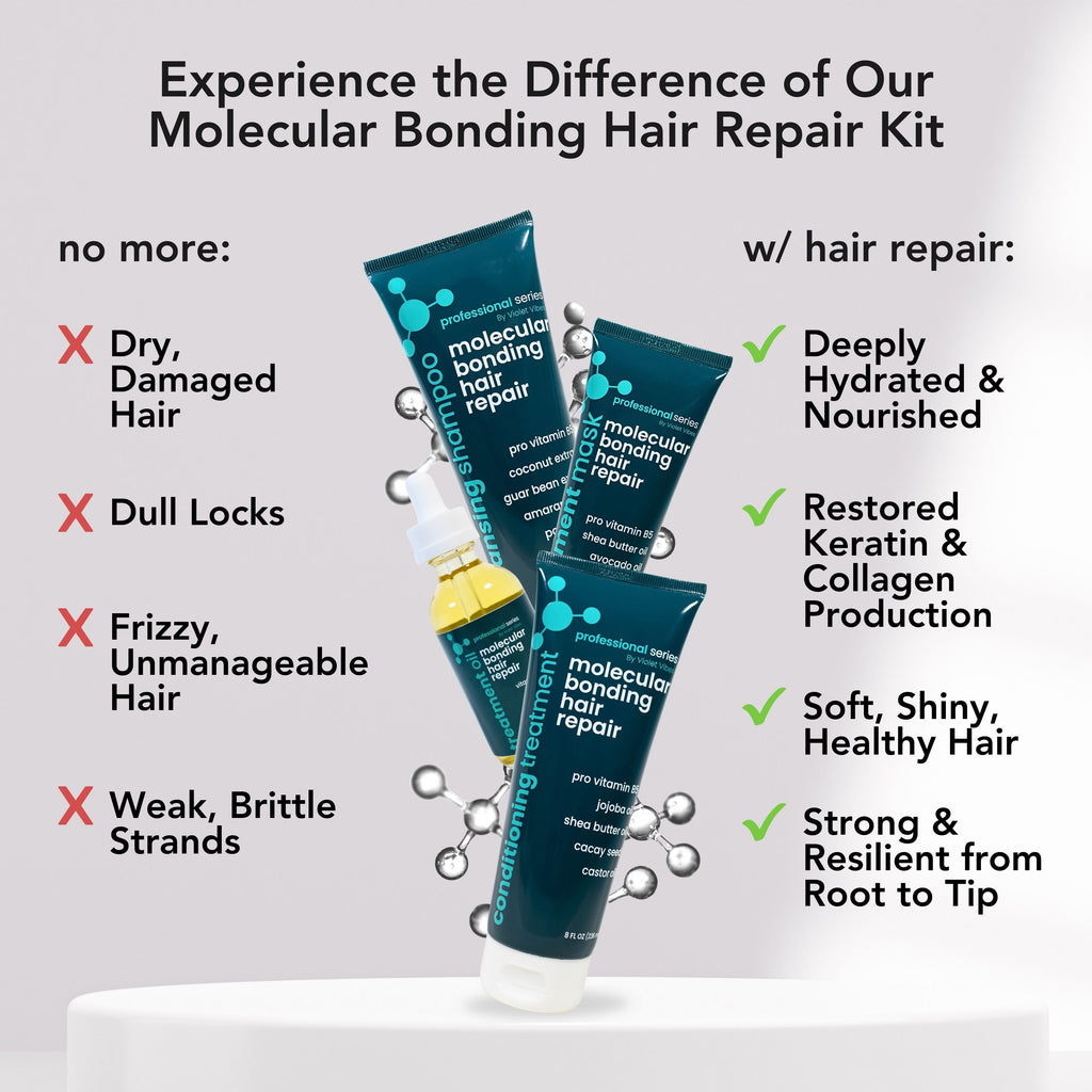 Cleansing & Conditioning Bundle